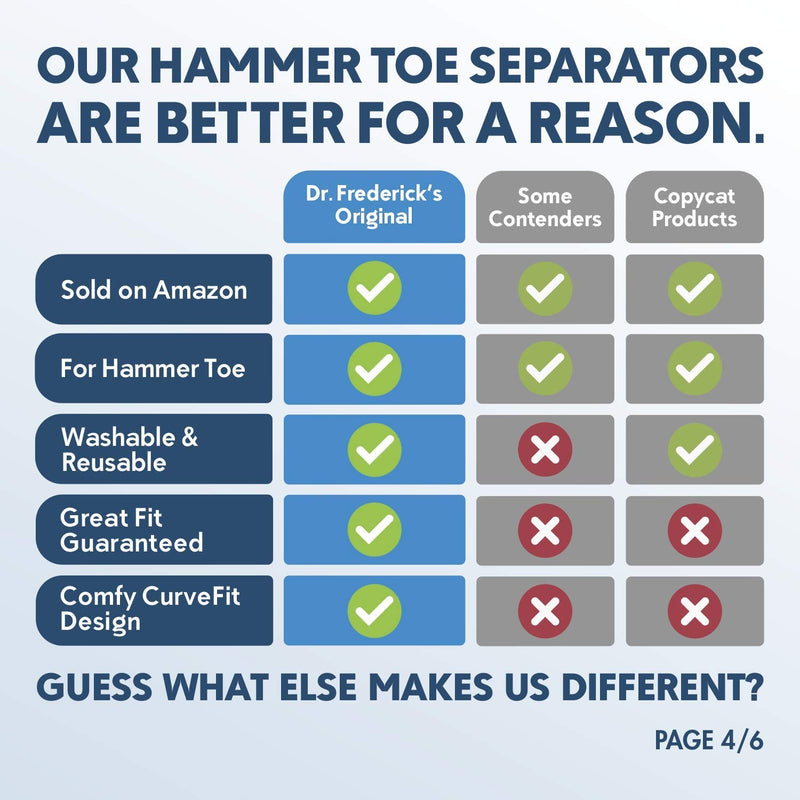 Dr. Frederick’s Original Hammer Toe Cushions - 4 Hammertoe Gel Pads - Claw Toe - Temporary Corrector - Great for Diabetic Feet 1 Loop - NewNest Australia