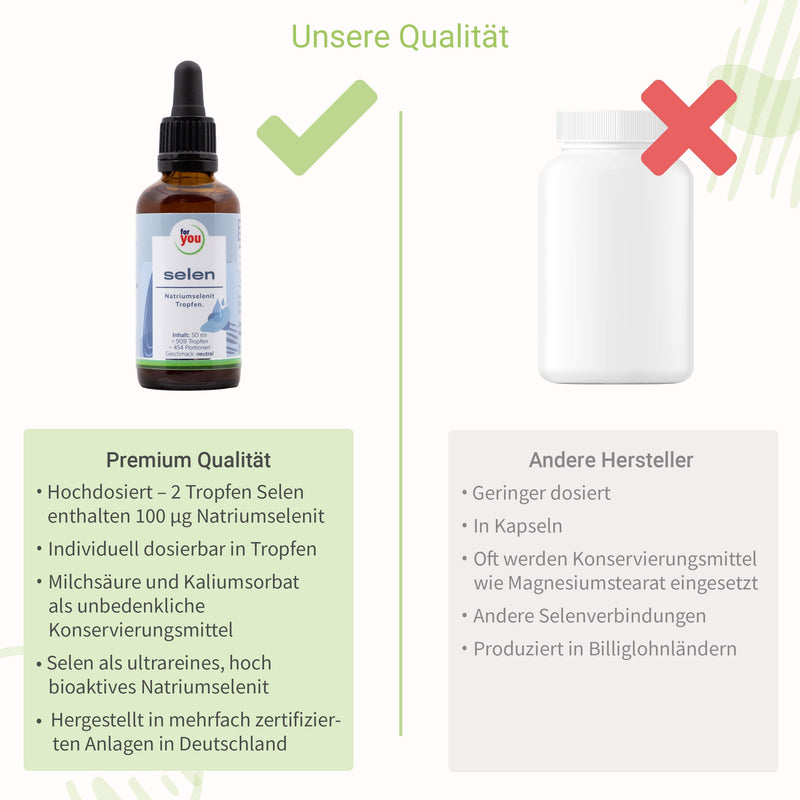 selenium drops | With lactic acid for ideal absorption | 200µg sodium selenite of which 100µg bioactive selenium per 2 drops - high bioactivity | Laboratory-tested premium active ingredient - NewNest Australia