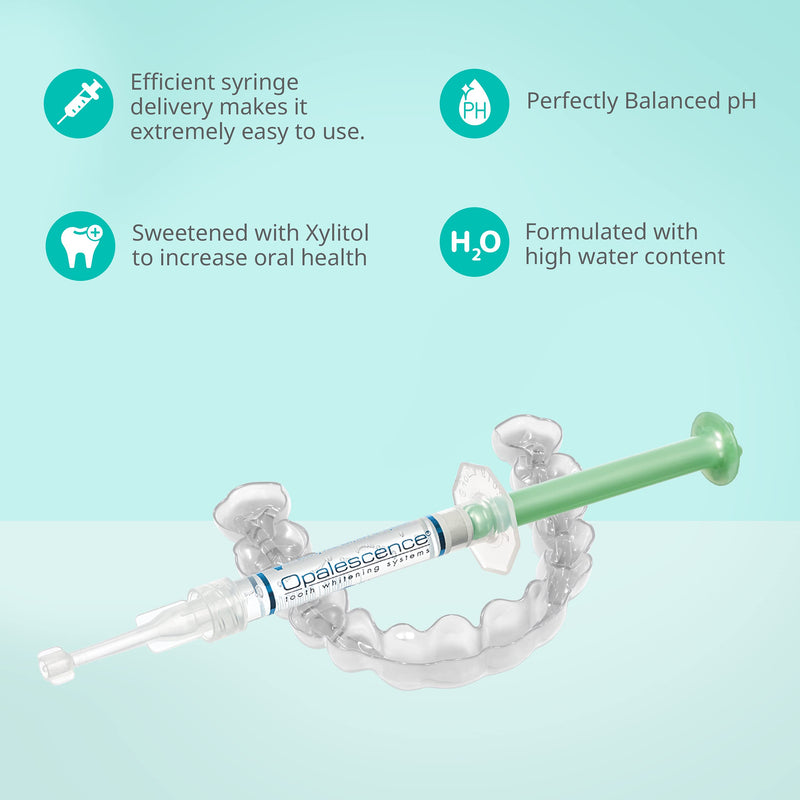 Opalescence at Home Teeth Whitening - Teeth Whitening Gel Syringes - 4 Pack of 10% Syringes - Mint 1 Count (Pack of 4) - NewNest Australia