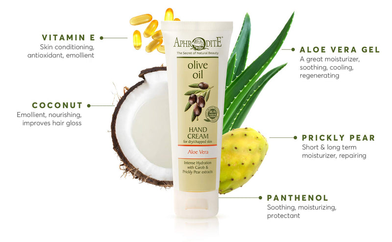 Aphrodite Hand & Foot Care Bundle, 2 Piece Moisturizer Gift Set for Dry Skin, Includes Foot Cream with Aloe Vera & Prebiotics (75 ml) and Hand Cream with Aloe Vera (75 ml) - NewNest Australia