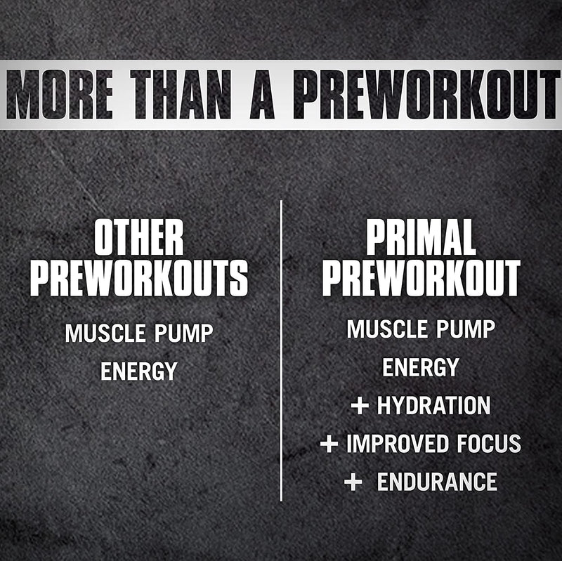 Universal Nutrition Animal Primal (Fruit Punch) Pre Workout Booster With Beta Alanine, Betaine, Taurine & Tyrosine & More For Maximum Pump, Energy & Supply Of Amino Acids During Training, 507 G - NewNest Australia