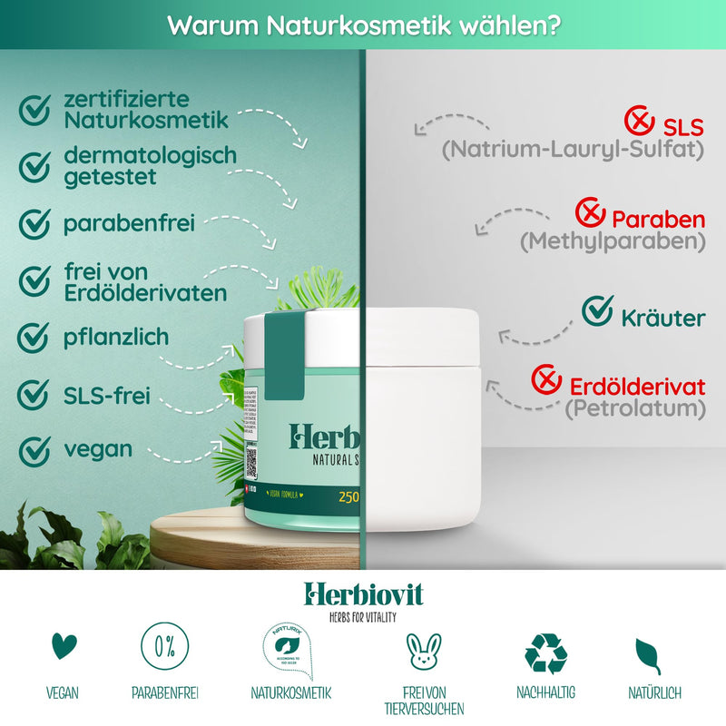 Herbiovit vegan calendula ointment with chamomile jojoba oil panthenol wound and healing ointment anti-inflammatory | Burn ointment for burns sunburn | Wound protection cream baby adults | 250ml natural cosmetics - NewNest Australia