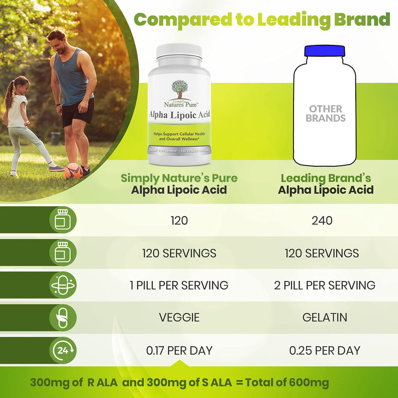 Simply Nature's Pure Alpha Lipoic Acid 600mg 120 Veggie Capsules RLA R-LA R-Lipoic S-Lipoic, ALA, Non-GMO Thioctic Acid 4 Month Supply 120 Count (Pack of 1) - NewNest Australia
