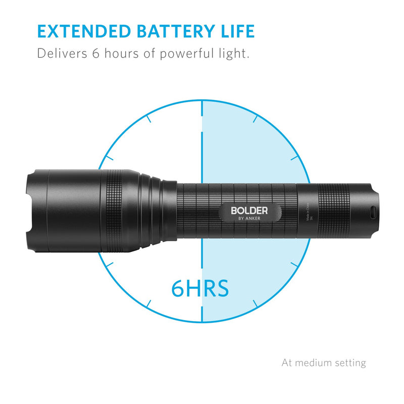 Anker Super Bright Tactical Flashlight, Rechargeable (18650 Battery Included), Zoomable, IP65 Water-Resistant, 900 Lumens CREE LED, 5 Light Modes for Camping and Hiking, Bolder LC90 - NewNest Australia