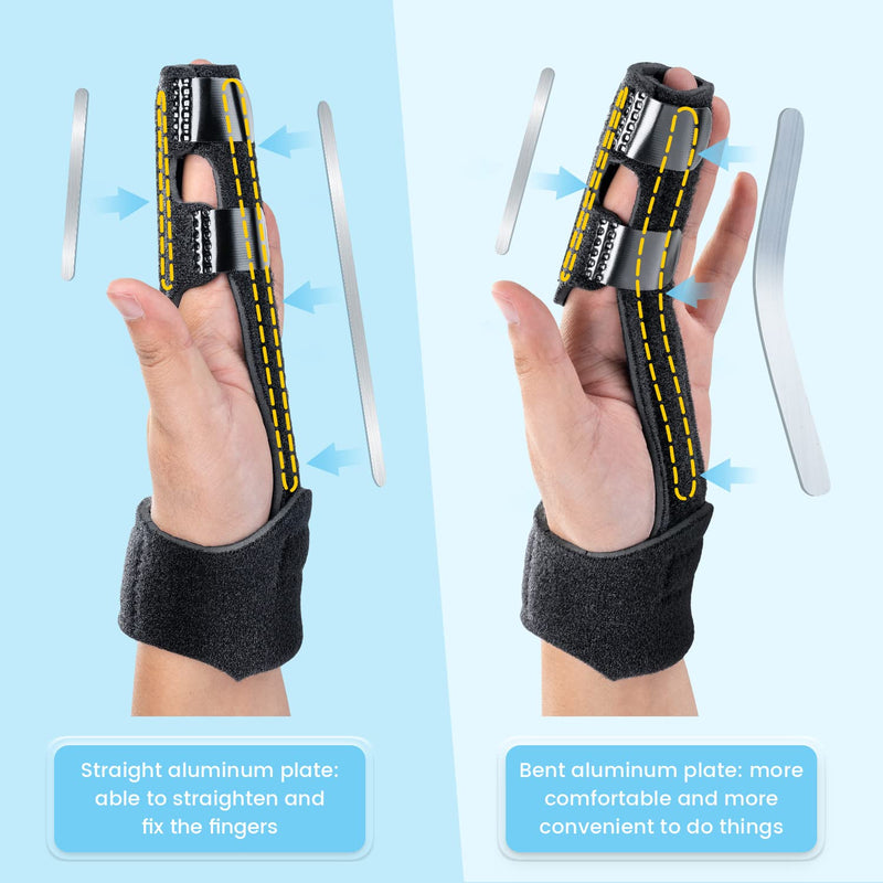 Finger Splint Finger Support, Finger And Metatarsal Splints, Adjustable Finger Orthosis, Aluminum Plate Support For Boxer Fracture, Sprains, Arthritis, Tendonitis, Trigger Fingers (2 Fingers) - NewNest Australia