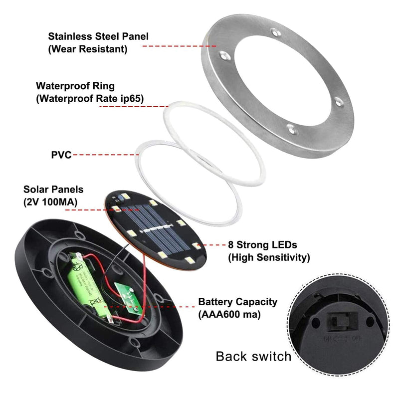Rayolon Solar Ground Lights, Waterproof Solar Garden Lights, Upgraded Outdoor Garden Waterproof Bright in-Ground Lights, Landscape Lights for Pathway,Yard,Deck,Lawn,Patio,Walkway (4 Pack Warm Light) 4 Pack Warm Light - NewNest Australia