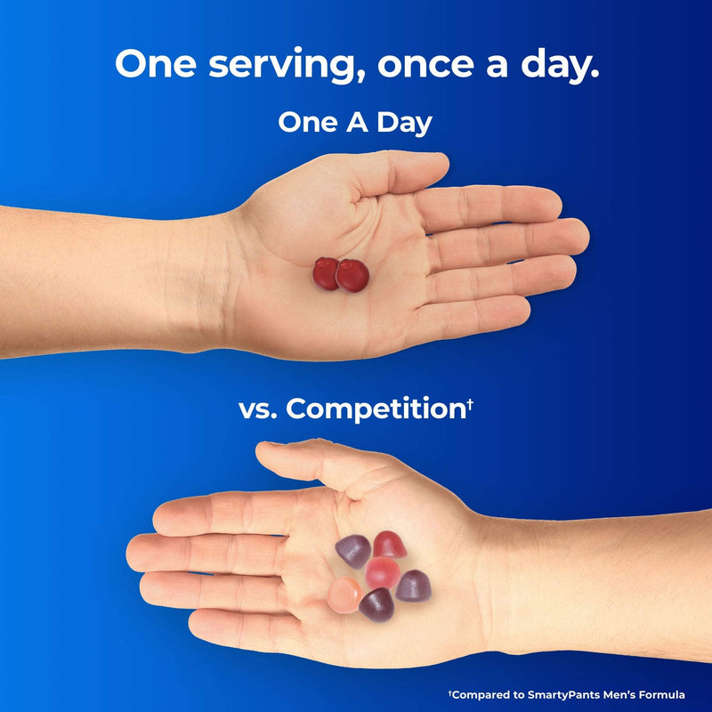 One A Day Men’s Multivitamin Gummies, Supplement with Vitamin A, Vitamin C, Vitamin D, Vitmain E, Calcium & more, 170 Count - NewNest Australia