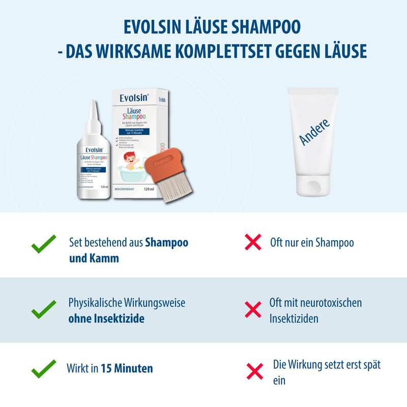 Evolsin 120 Ml Lice Shampoo With Lice Comb For Adults & Children From 6 Months - For Infestation Of Hair With Nits & Head Lice - Lice Agent Gentle On The Scalp - Works In 15 Minutes - NewNest Australia
