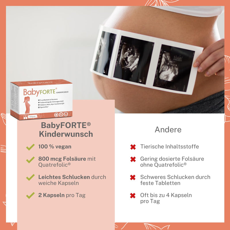 BABYFORTE® fertility tablets | vegan | Folic acid 800 μg, Quatrefolic®, Maca, Inositol, Iodine | 60 capsules | Prenatal vitamins - NewNest Australia