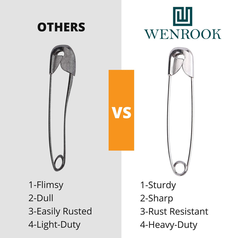Wenrook Safety Pins Assorted 4-Size Pack of 150 - Strong Nickel Plated Steel, Rust Resistant, Heavy Duty Variety Pack, Perfect for Clothes, Crafts, Sewing, Pinning and More Pack of 150 - (37mm/27mm/22mm/19mm) - NewNest Australia