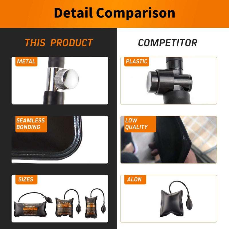 Air Wedge Bag, HTCELLE 3 Piece Strong Commercial Grade air bag Pump Professional Leveling Kit Alignment Tool Inflatable Shim Bag for a Variety of Jobs, Sizes-Small/Medium/Large - NewNest Australia