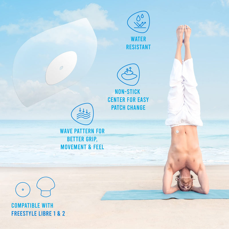 Not Just A Patch CGM Sensor Patches for Freestyle Libre and Medtronic Sensors (20 Pack) - Water Resistant & Durable for 10-14 Days - Transparent Clear Pre-Cut Freestyle Libre 2 Sensor Covers - NewNest Australia