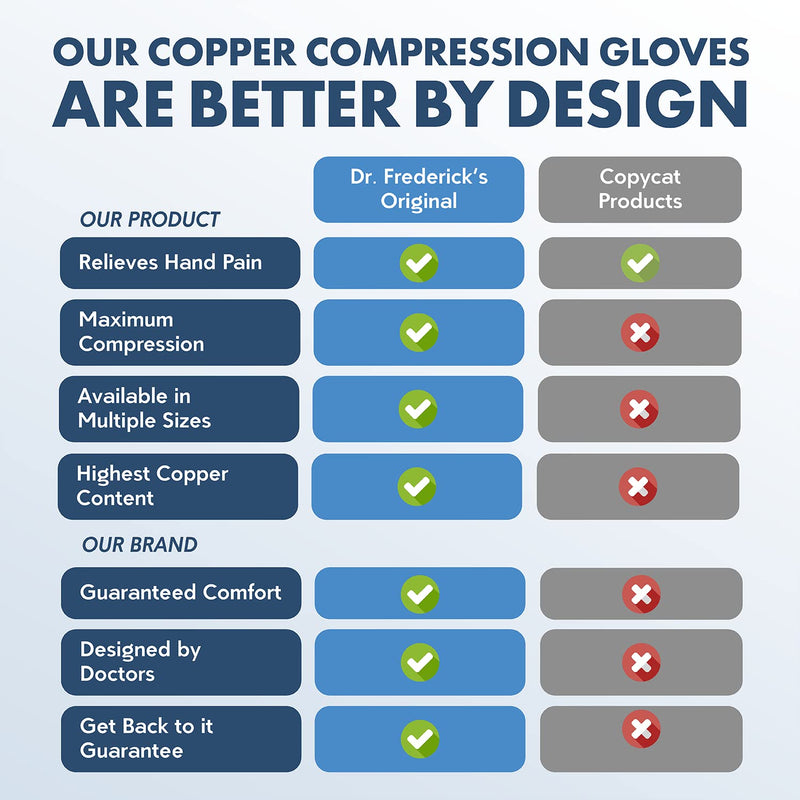 Dr. Frederick's Original Copper Arthritis Glove Fingerless - Black Small - NewNest Australia
