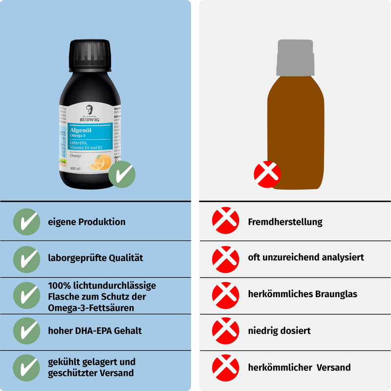 Dr. Budwig Omega 3 Algae Oil Orange (100 ml) high dosage, rich in DHA, EPA, vitamin D3 and K2, with a fruity orange flavor, vegan and vegetarian - NewNest Australia