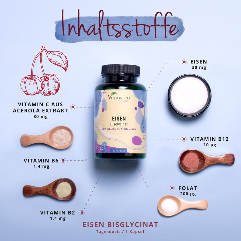 IRON BISGLYCINATE Vegavero® | 30 mg iron | With natural vitamin C, folic acid Quatrefolic®, vitamin B12, B6 & B2 | VEGAN & without additives | 120 capsules - NewNest Australia
