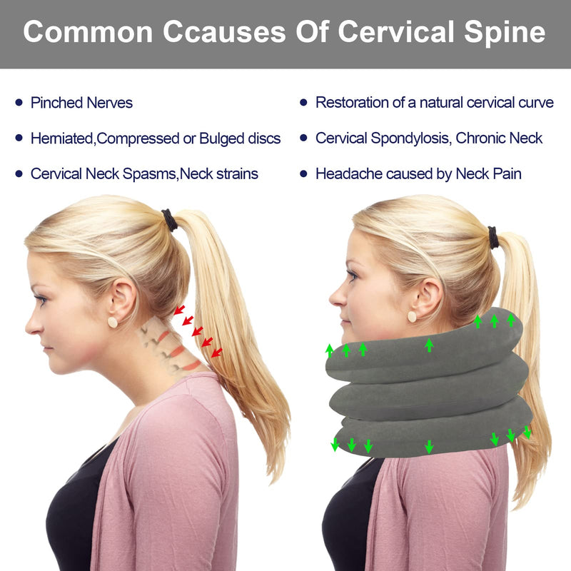 Cervical Neck Traction Device,Three Tube Quick Inflation,Relieves Neck Shoulder Pain,Effectively Corrects Bad Sitting Posture (Including Health Care Tutorial),Cervical Stent (Gray) Gray - NewNest Australia