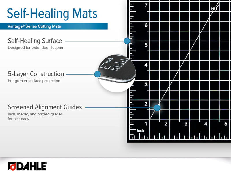 Dahle Vantage 10670 Self-Healing Cutting Mat, 9"x12", 1/2" Grid, 5 Layers for Max Healing, Perfect for Crafts & Sewing, Black 9" x 12" - NewNest Australia
