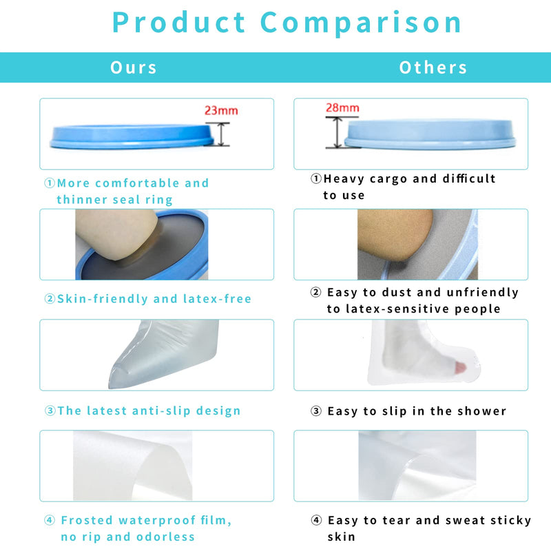 SUPERNIGHT Waterproof Foot Cast Cover for Shower& Bath, Reusable Sealed Watertight Foot Protector, Wound Cast Bag Protector for Foot&Ankle, Cast Bag Bandage Protector, Cast Cover for Showing Foot Adult Foot/Ankle - NewNest Australia