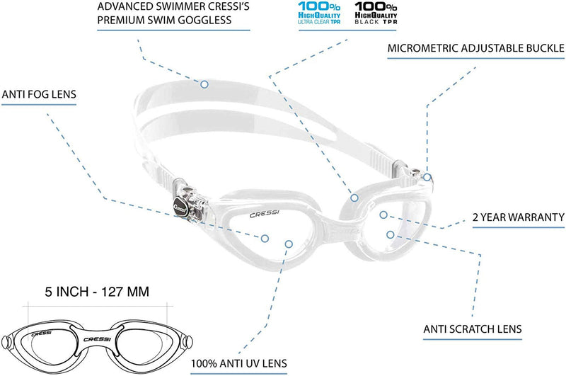 Cressi Adult Swimming Goggles with Flat Lenses for Natural Vision | Right Made in Italy Clear Lenses Clear/Clear - NewNest Australia