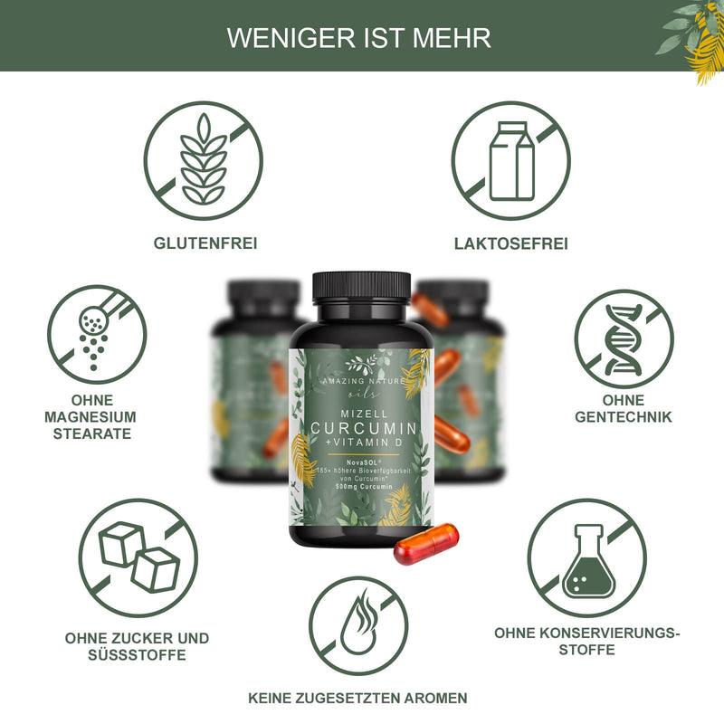 Amazing Nature® micelles curcumin with vitamin D and C - NovaSOL turmeric capsules high dosage 1 capsule daily with 185x more available turmeric without piperine 1 x 60 premium liquid curcuma - NewNest Australia