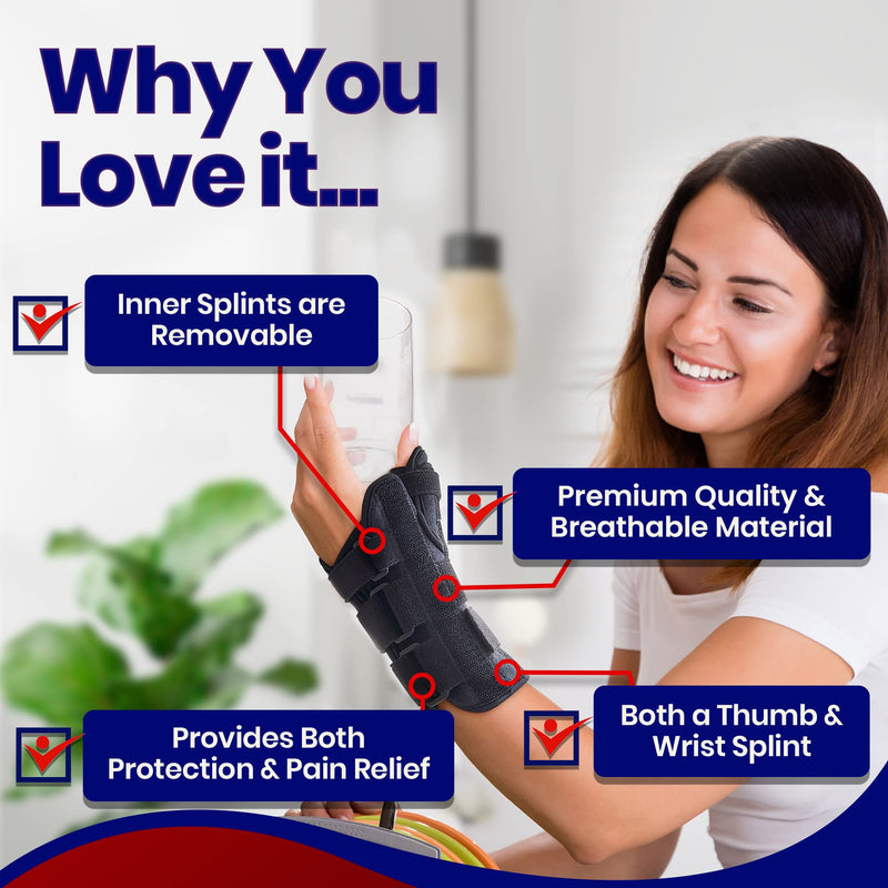 Thumb Spica Splint & Wrist Brace – Both a Wrist Splint and Thumb Splint to Support Sprains, Tendinosis, De Quervain's Tenosynovitis, Fractures or Trigger Thumb. Hand Brace for Carpal Tunnel Left - Lar L - NewNest Australia