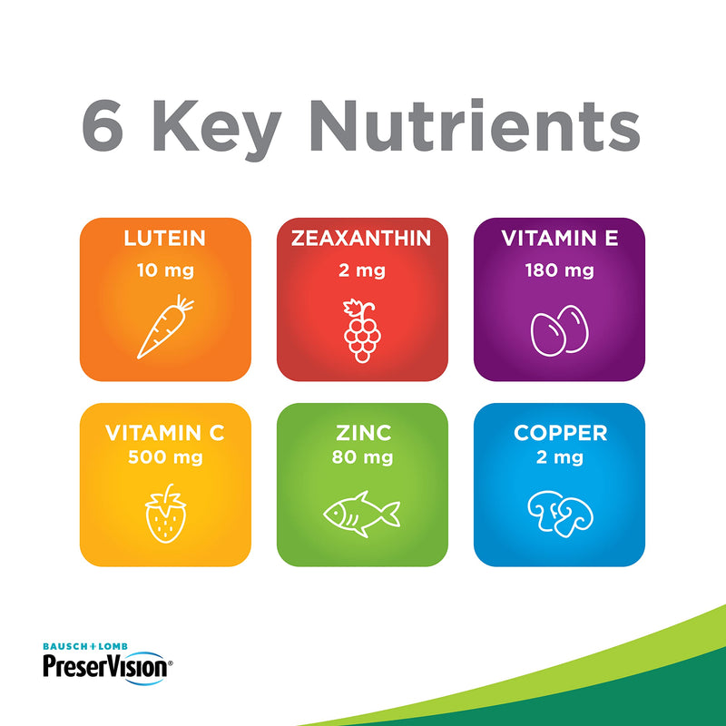 PreserVision AREDS Eye Vitamin & Mineral Supplement, Contains Lutein, Vitamin C, E, Zinc & Copper, 120 Softgels AREDS with Lutein - NewNest Australia