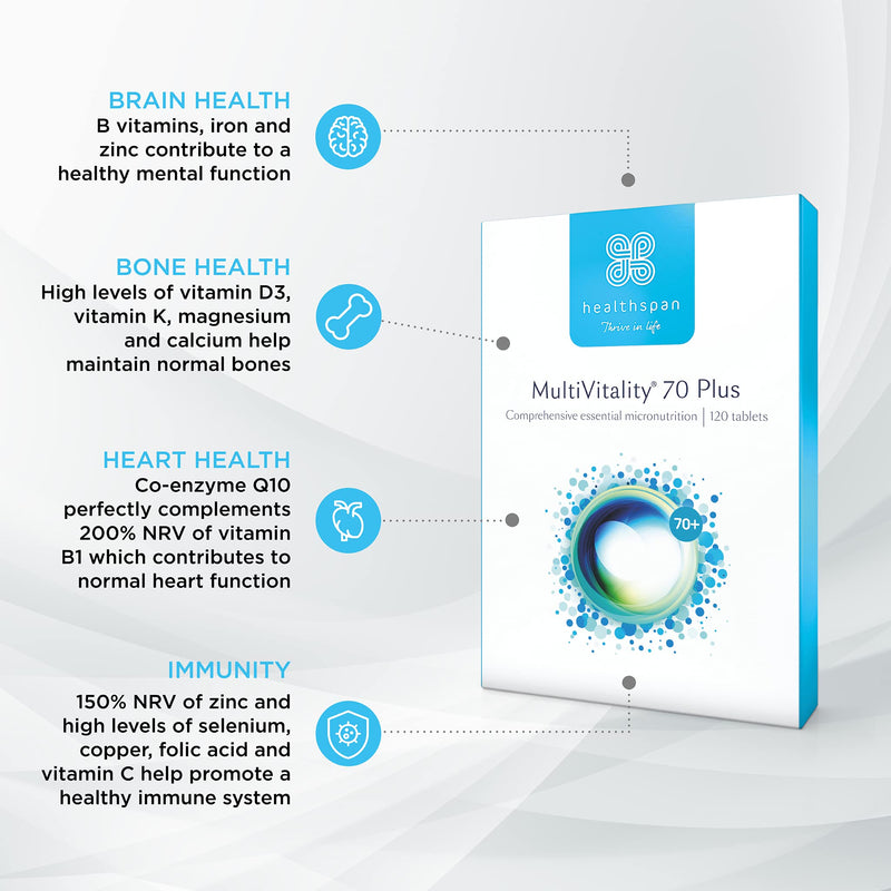 Healthspan Multivitamin 70 Plus | (120 Tablets) | Vitamin C & Vitamin D3 | Brain, Heart, Bone & Immunity Health | Ginseng, Bioflavonoids, Alpha Lipoic Acid, Acetyl L-carnitine | Vegetarian - NewNest Australia