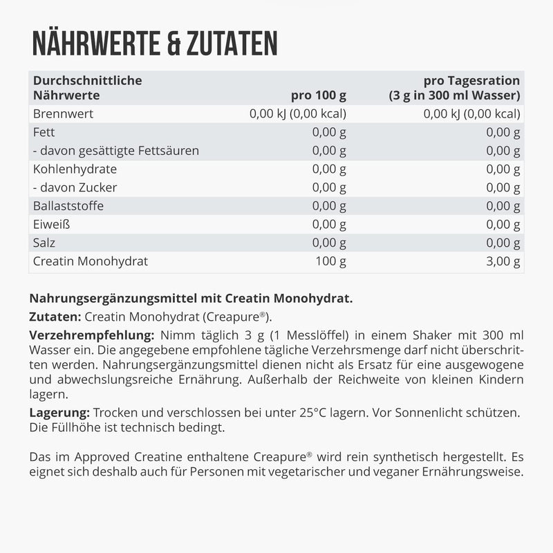 Wfn Approved Creatine - Creapure - Creatine Monohydrate Powder - 500 G Tin - Pure Creatine Powder - Vegan - Neutral & No Additives - 166 Servings - Made In Germany - Externally Laboratory Tested - NewNest Australia
