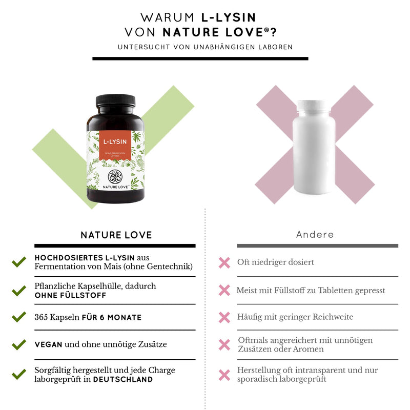 L-Lysine, 365 Vegan Capsules, High Dose With 1000 Mg Per Daily Dose, From Vegetable Fermentation, 6 Months Range, Laboratory-Tested, Without Additives And Produced In Germany - NewNest Australia