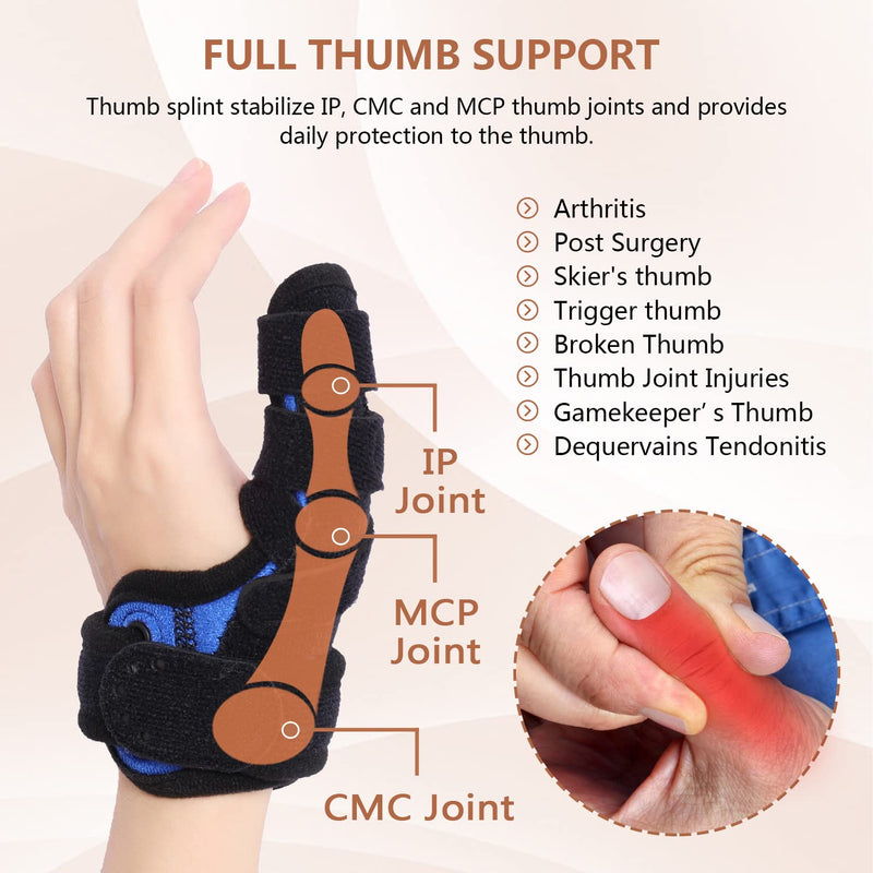 Scurnhau Thumb Splint Left And Right, Rhizarthrosis Thumb Brace, Thumb Splint, Orthosis Thumb Ccd Joint For Tendonitis, Arthritis, Trigger Finger, Thumb Broken, Injuries - NewNest Australia