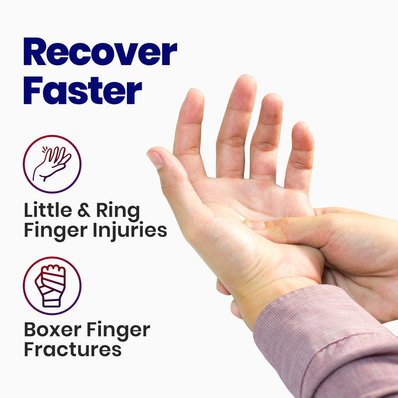 Metacarpal Finger Splint Hand Brace – Hand Brace & Metacarpal Support for Broken Fingers, Wrist & Hand Injuries or Little Finger Fracture (Right - Small/Med) Right - Small/Med - NewNest Australia