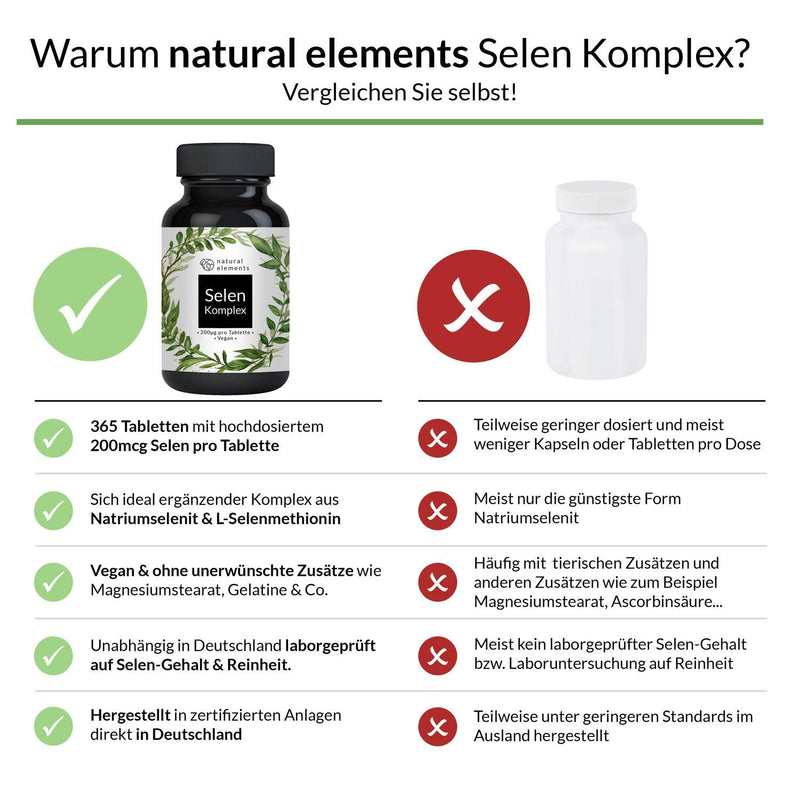 Selenium Complex - 365 Tablets with 200μg Each - Premium: Complex of Sodium Selenite and Selenomethionine - High Dose, Without Magnesium Stearate, Vegan and Made In Germany - NewNest Australia