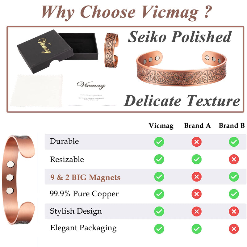 Vicmag Copper Magnetic Bracelet for Men 3500 Gauss Magnets Brazaletes 100% Solid Pure Copper Jewelry Cuff Bangles (Adjustable Size with Gift Box,Tree) - NewNest Australia