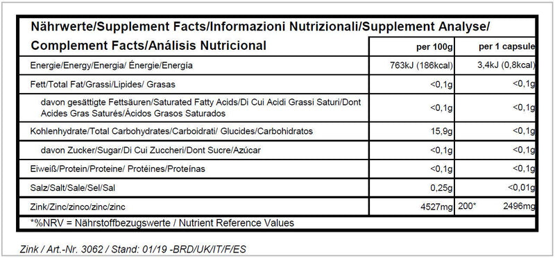 All Stars Zinc Capsules, Vegan Zinc Tablets, 20 Mg Zinc Bisglycinate Per Capsule, 3-Month Pack With 90 Capsules, Vegan Zinc Supplement Without Sugar, Aspartame, Creatine, Gelatin - NewNest Australia