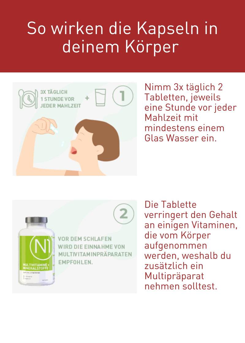 N1 fat blocker + sugar & carbohydrate blocker Medical product for the treatment & prevention of obesity - diet, lose weight tablets quickly - NewNest Australia