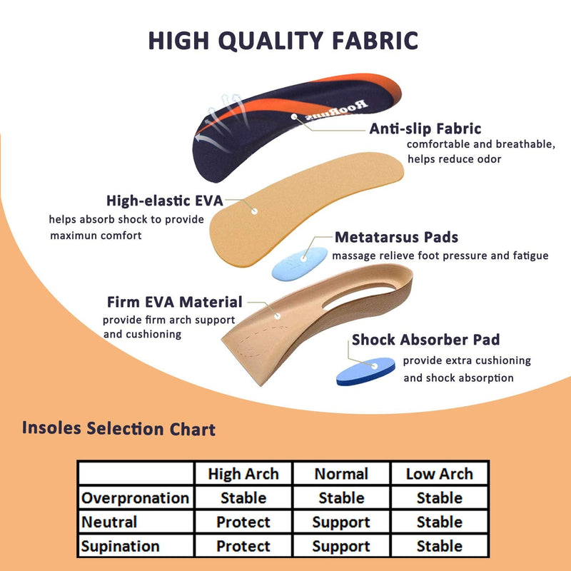 Orthotic Inserts 3/4 Length, Plantar Fasciitis Insoles with Metatarsal Pads Heel Cushion for Men and Women, High Arch Support Shoe Inserts for Flat Feet, Overpronation, Walking Running Medium (6-9.5 UK) - NewNest Australia