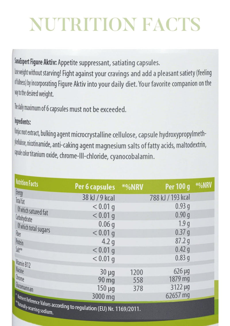 SanaExpert Figure Active Capsules, Saturation Capsules with Konjac Glucomannan, Chromium, Vitamin B12, Niacin, Made in Germany, High Dose, 120 Pieces (96 g) - NewNest Australia