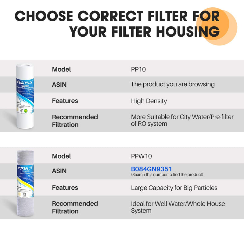 PUREPLUS 5 Micron 10" x 2.5" Whole House Sediment Home Water Filter Cartridge Replacement for Any 10 inch RO Unit, Culligan P5, Aqua-Pure AP110, Dupont WFPFC5002, CFS110, WHKF-GD05, PP10-05, 4Pack - NewNest Australia