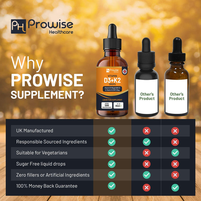 Vitamin D3 4000iu + K2 MK7 25µg I Orange Liquid Drops I High Strength 4000iu D3 + 25µg K2- 30ml Bottle I Fast Absorption I 1200 Vegetarian Drops - Made in UK by Prowise Healthcare - NewNest Australia