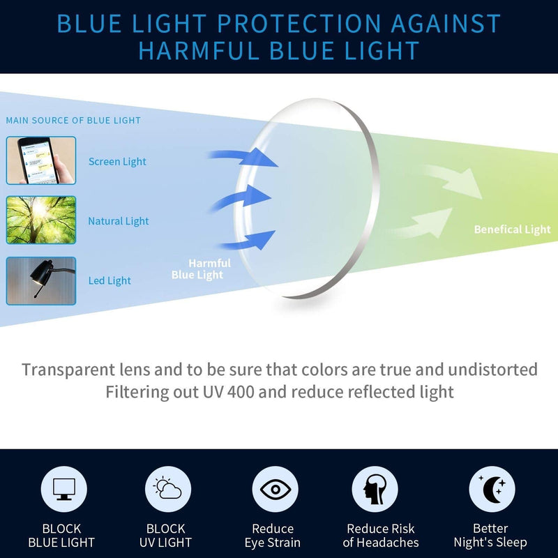 IVNUOYI 6 Pack Reading Glasses Blue Light Blocking Stylish Ladies Readers with Spring Hinges,Anti Glare UV Eyestrain,Computer Eyeglasses for Women 1.0 6 Pack Mix 1.0 x - NewNest Australia