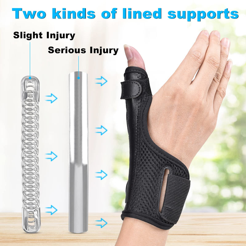 Fasola Thumb Brace Reversible, Thumb Spica Splint for Right & Left Hand, Breathable Thumb & Wrist Support with Two Metal Splint, Trigger Thumb Immobilizer for Arthritis, Tendonitis, Sprains, S Black - NewNest Australia