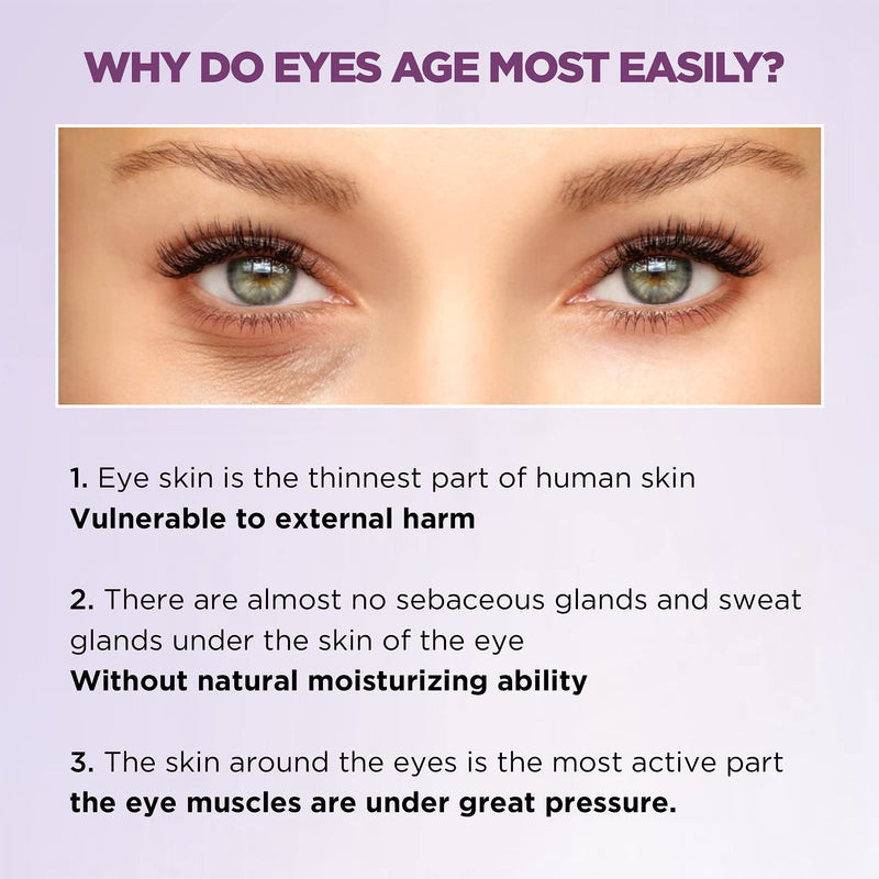 YOUNGBOOK Anti-Aging Eye Cream, Hydrating Eye Cream, Eye Area Moisturizer, Eye Cream for Dark Circles, Wrinkles, Eye Bags, Crow's Feet, Hydrating Eye, Anti-Wrinkle, 15g/0.53 oz - NewNest Australia