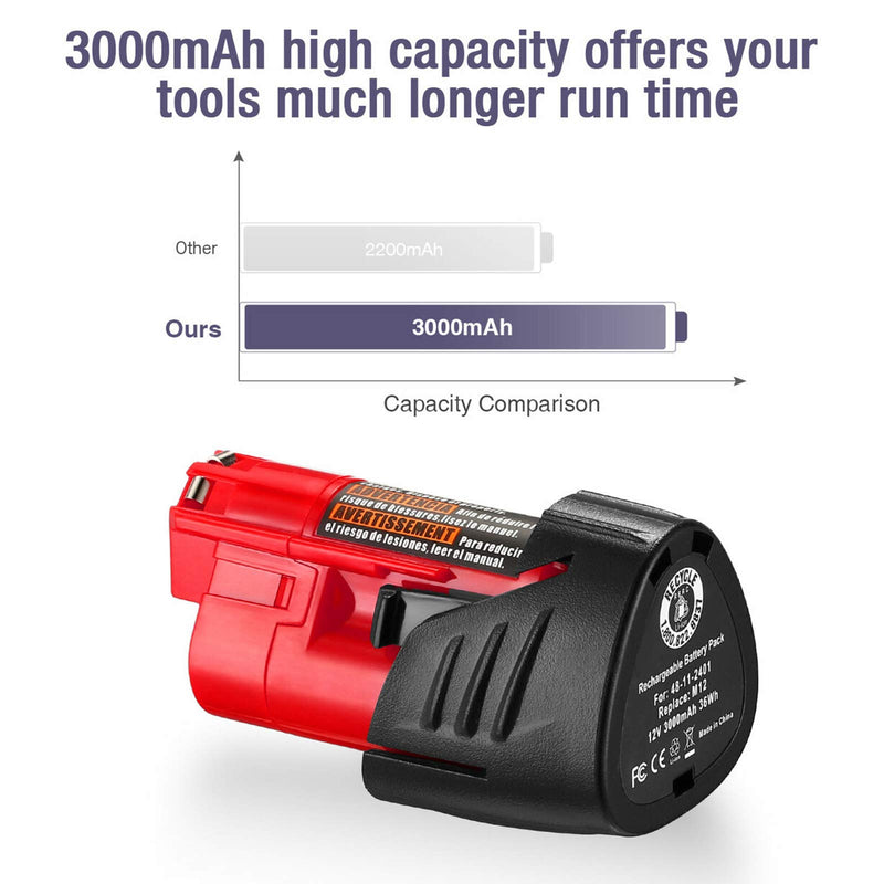 Replacement Battery Pack for Milwaukee M12 Battery, Compatible with Milwaukee M12 XC Cordless Power Tools, 3000mAh Li-ion Battery Replace for 48-11-2401, 48-11-2402, 48-11-2440, 48-11-2411(2-Pack) - NewNest Australia