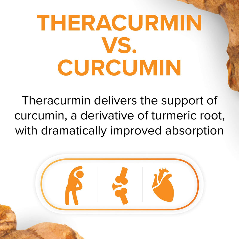 CurcuminRich Theracurmin by Natural Factors, Turmeric, 30 Capsules (30 Servings) 30 Count (Pack of 1) Standard Packaging - NewNest Australia