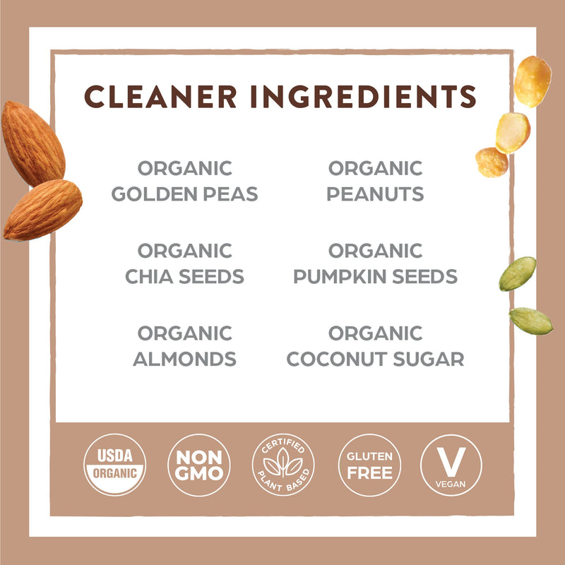Orgain Simple Organic Plant Protein Powder, Chocolate - 20g of Protein, Vegan, Made with Fewer Ingredients and Without Dairy, Gluten and Stevia, Kosher, Non-GMO, 1.25 Lb (Packaging May Vary) - NewNest Australia
