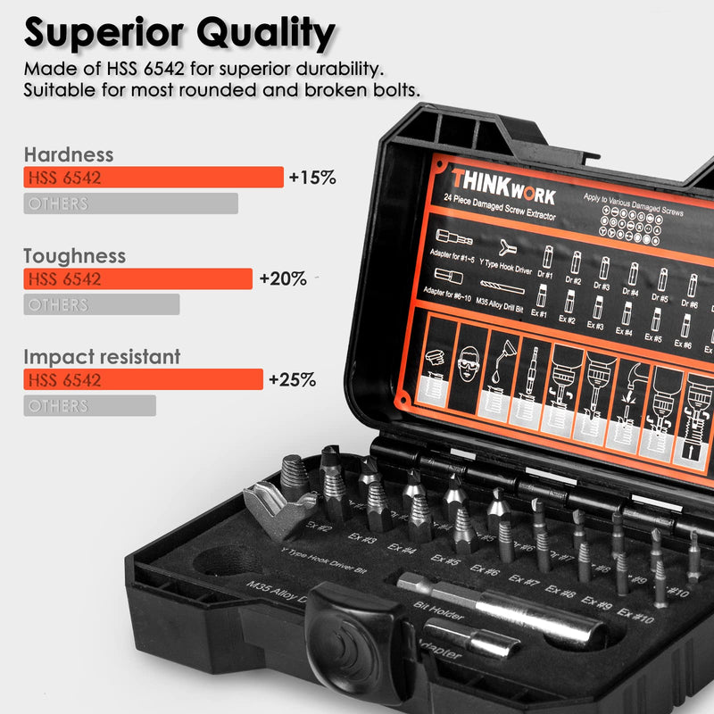 THINKWORK Damaged Screw Extractor Set, HSS 6542 (68 HRC), 24-Piece Easy Out Bolt Extractor Set, Stripped Screw Remover for Removing Damaged, Frozen, Rusted, Rounded-Off Bolts, Nuts & Screws - NewNest Australia
