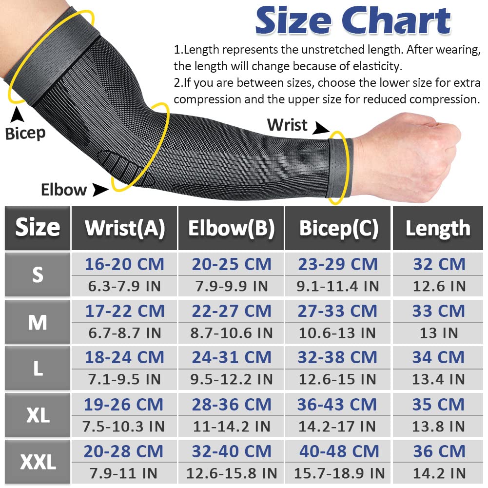 Beister Medical Compression Arm Sleeve for Men Women, 20-30 mmhg Full Arm  Support with Silicone Band, Graduated Compression Arm Brace for Pain  Relief, Swelling, Lipedema, Lymphedema, Arthritis 