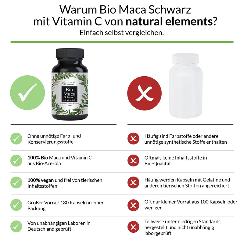 Organic Maca Capsules Black, 3000 mg Organic Maca per Daily Dose, 180 Capsules, With Natural Vitamin C, No Magnesium Stearate, Certified Organic, High Dosage, Vegan and Produced in Germany - NewNest Australia