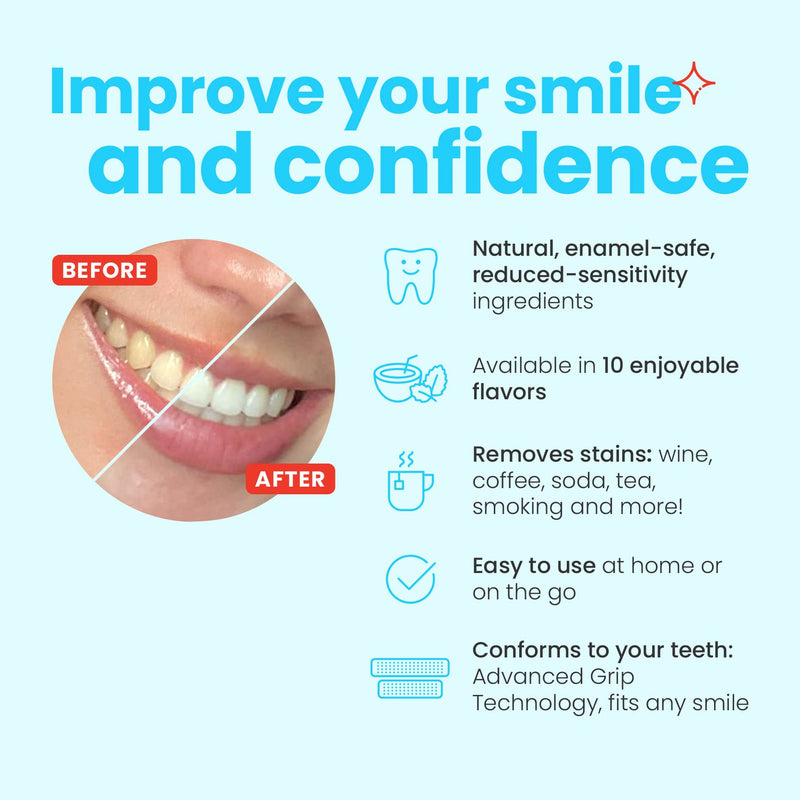 Zimba Teeth Whitening Strips - Vegan Stain Remover White Strips - Hydrogen Peroxide Teeth Whitener for Coffee, Wine, Tobacco, and Other Stains - Blue Raspberry Flavor - 28 Strips (14-Day Treatment) 28 Count (Pack of 1) - NewNest Australia