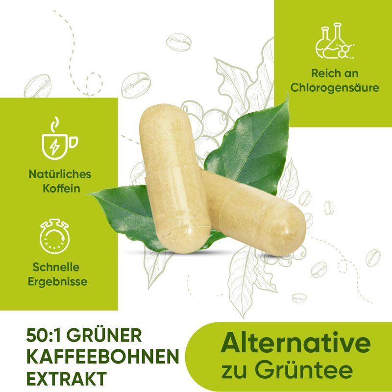 Green Coffee 21,000mg - Alternative to Green Tea & Caffeine Tablets - Green Coffee Bean Extract - 90 Coffee Powder Capsules - Superfood with Chlorogenic Acid and Caffeine - Green Coffee - WeightWorld Green Coffee Capsules - NewNest Australia